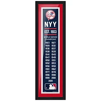 Champions de la série mondiale des Yankees de New York 27 fois - Oeuvre encadrée Empire de 6'' x 22''