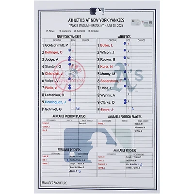 Carte de composition des Yankees de New York lors du match contre les Athletics le 28 juin 2025