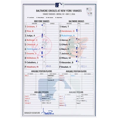 New York Yankees Game-Used Lineup Card vs. Baltimore Orioles on May 2, 2026