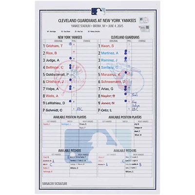 Carte de composition des Yankees de New York lors du match contre les Guardians de Cleveland