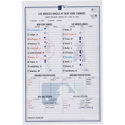 Carte de composition des Yankees de New York lors du match contre les Angels de Los Angeles