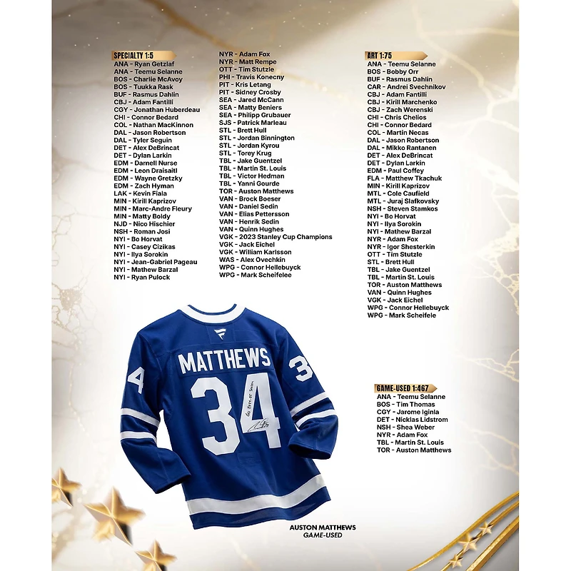 2025-26 Under Wraps Autographed NHL Jerseys Volume II - Single Mystery Box