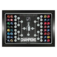 NHL 12" x 18" Magnetic Standing Board