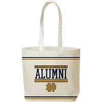 Notre Dame Fighting Irish Alumni Daily Grind Tote Bag