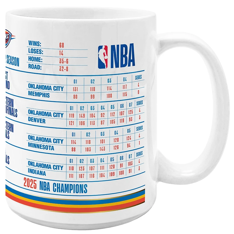 Tasse à café en céramique 425 ml avec statistiques des champions de la finale NBA 2025 du Thunder d'Oklahoma City