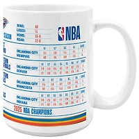 Tasse à café en céramique 425 ml avec statistiques des champions de la finale NBA 2025 du Thunder d'Oklahoma City