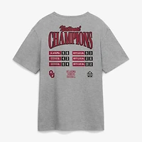 Men's Fanatics Gray Oklahoma Sooners 2026 NCAA Baseball College World Series Champions Schedule T-Shirt