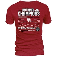 Women's Blue 84 Crimson Oklahoma Sooners 2026 NCAA Baseball Men's College World Series Champions Schedule T-Shirt