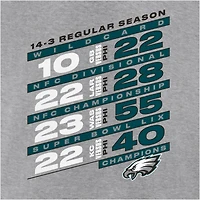 Men's Fanatics Heather Gray Philadelphia Eagles Super Bowl LIX Champions Counting Points Score T-Shirt