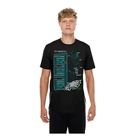 Men's New Era Black Philadelphia Eagles Training Camp T-Shirt