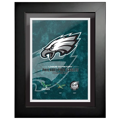 Philadelphia Eagles - 18'' x 24'' Logos to History Framed Art