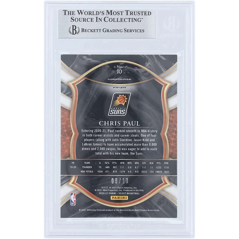 Carte autographiée de Chris Paul (Phoenix Suns) 2020-21 Panini Select Pink Prizm Industry Summit n° 10, n° 9/10, authentifiée par Beckett Fanatics Witnessed.