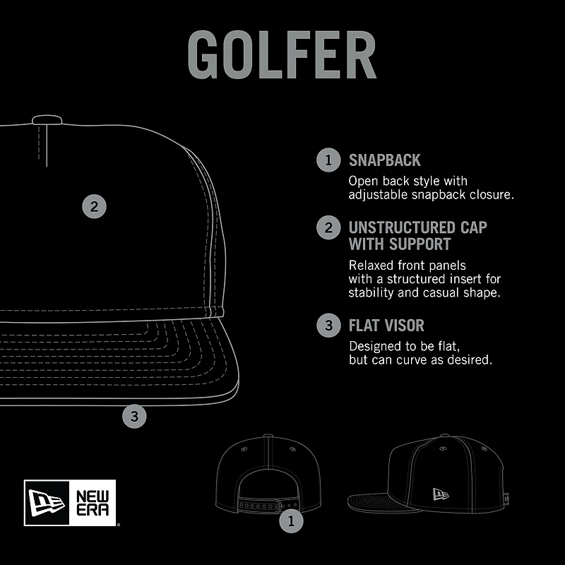 Casquette snapback Spring Spectrum Golfer New Era pour hommes, blanche