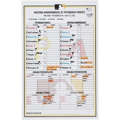 Carte de composition des équipes des Pirates de Pittsburgh lors du match contre les Diamondbacks de l'Arizona, le 25 juillet 2025