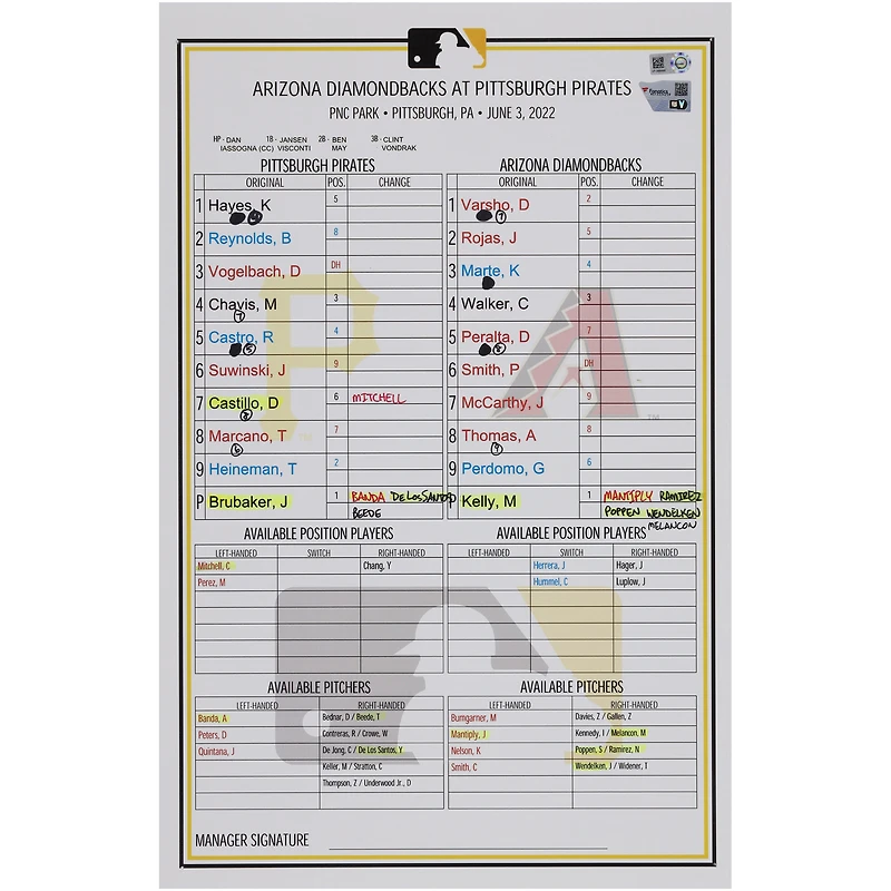 Carte de composition des équipes des Pirates de Pittsburgh contre les Diamondbacks de l'Arizona le juin 2022