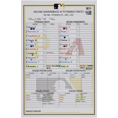 Carte de composition des équipes des Pirates de Pittsburgh contre les Diamondbacks de l'Arizona le juin 2022