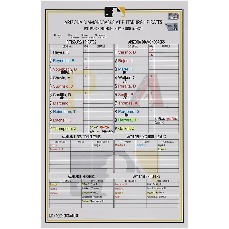 Carte de composition des équipes des Pirates de Pittsburgh contre les Diamondbacks de l'Arizona le 5 juin 2022