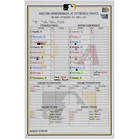 Carte de composition des équipes des Pirates de Pittsburgh contre les Diamondbacks de l'Arizona le 5 juin 2022