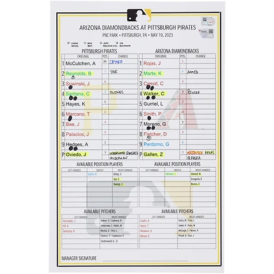 Carte de composition des équipes des Pirates de Pittsburgh contre les Diamondbacks de l'Arizona le mai 2023