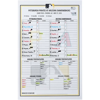 Carte de composition des Pirates de Pittsburgh lors du match contre les Diamondbacks de l'Arizona, le 27 mai 2025