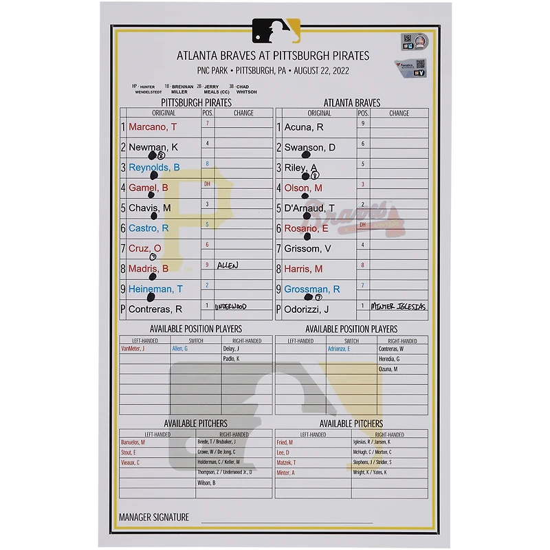 Carte de composition des équipes des Pirates de Pittsburgh lors du match contre les Braves d'Atlanta le 22 août 2022