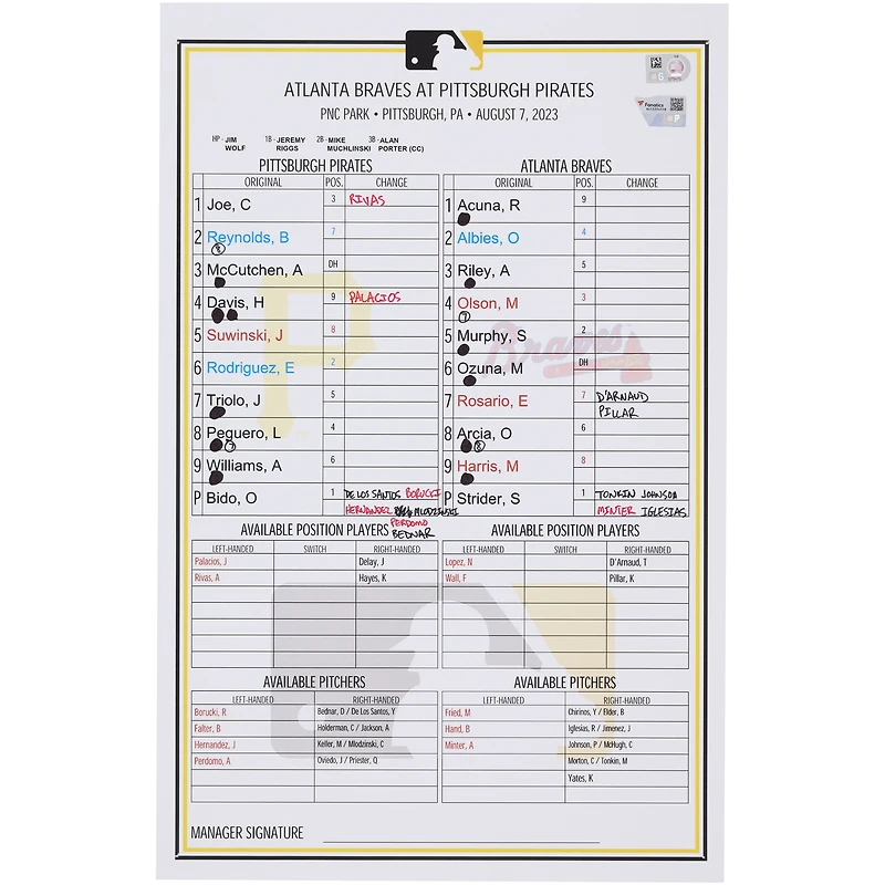 Carte de composition des équipes des Pirates de Pittsburgh lors du match contre les Braves d'Atlanta le 7 août 2023