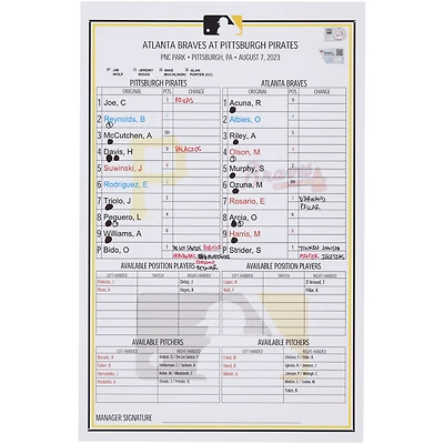 Carte de composition des équipes des Pirates de Pittsburgh lors du match contre les Braves d'Atlanta le 7 août 2023