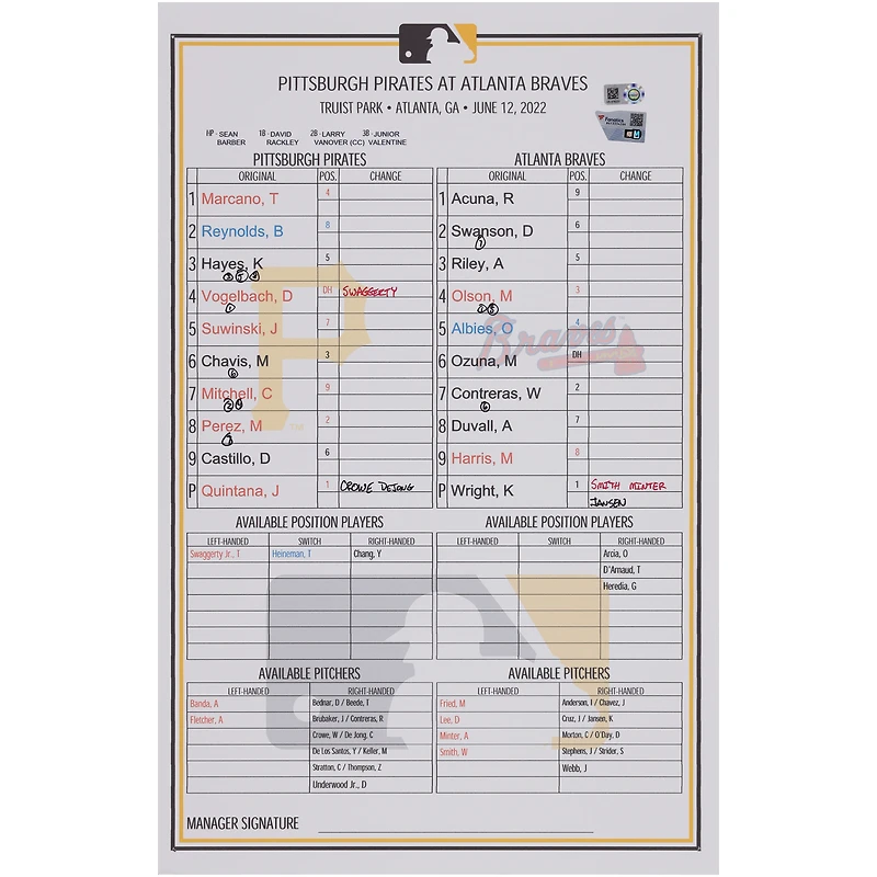 Carte de composition des équipes des Pirates de Pittsburgh lors du match contre les Braves d'Atlanta le 12 juin 2022