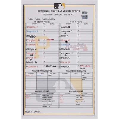 Carte de composition des équipes des Pirates de Pittsburgh lors du match contre les Braves d'Atlanta le 12 juin 2022