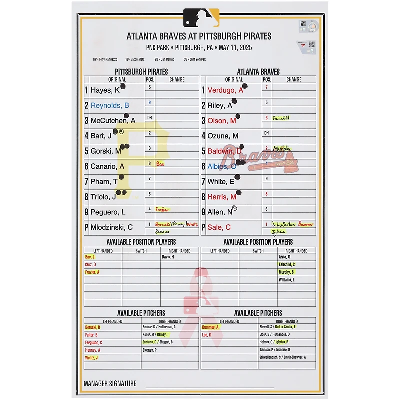 Carte de composition des Pirates de Pittsburgh lors du match contre les Braves d'Atlanta le 11 mai 2025
