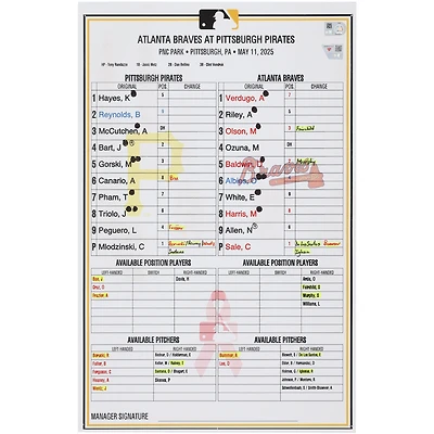 Carte de composition des Pirates de Pittsburgh lors du match contre les Braves d'Atlanta le 11 mai 2025
