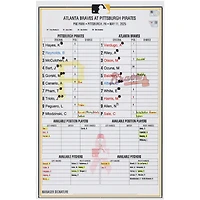 Carte de composition des Pirates de Pittsburgh lors du match contre les Braves d'Atlanta le 11 mai 2025