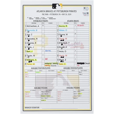 Pittsburgh Pirates Game-Used Lineup Card vs. Atlanta Braves on May 26, 2024