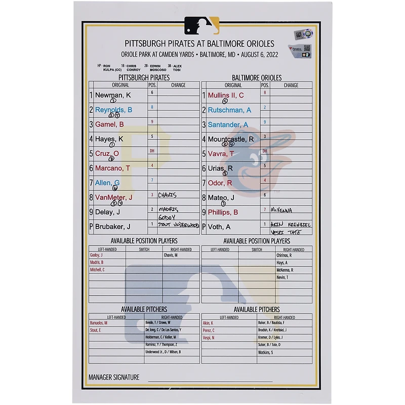 Carte de composition des équipes des Pirates de Pittsburgh contre les Orioles de Baltimore le août 2022