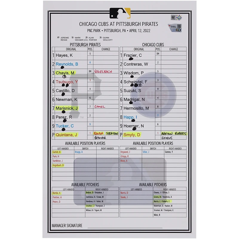 Carte de composition des équipes des Pirates de Pittsburgh contre les Cubs de Chicago le avril 2022