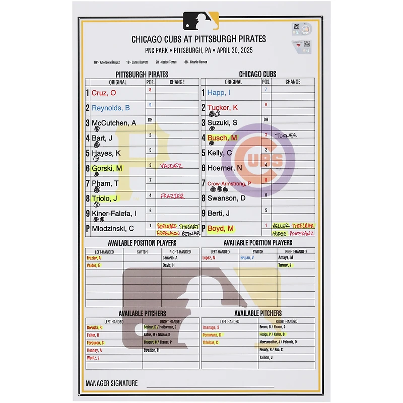 Carte de composition des équipes des Pirates de Pittsburgh contre les Cubs de Chicago