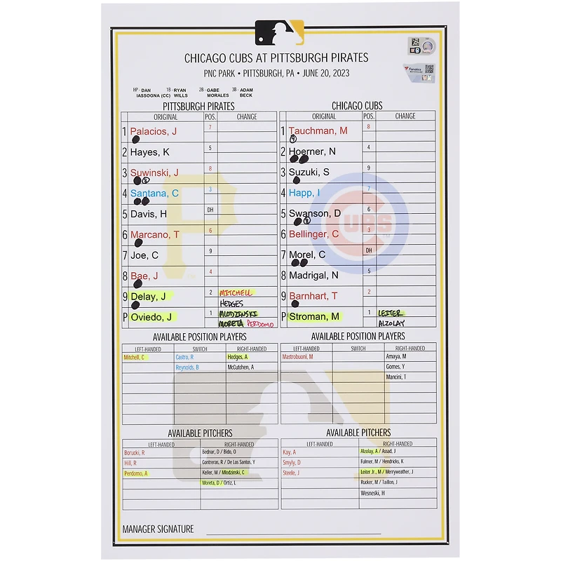 Carte de composition des équipes des Pirates de Pittsburgh contre les Cubs de Chicago le juin 2023