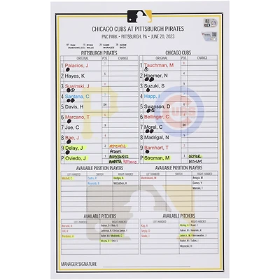 Carte de composition des équipes des Pirates de Pittsburgh contre les Cubs de Chicago le juin 2023