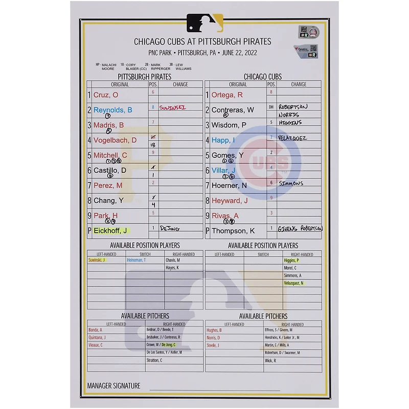 Carte de composition des équipes des Pirates de Pittsburgh contre les Cubs de Chicago le juin 2022
