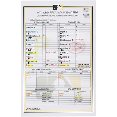 Carte de composition des équipes des Pirates de Pittsburgh contre les Reds de Cincinnati le 1er avril 2023
