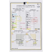 Carte de composition des équipes des Pirates de Pittsburgh contre les Reds de Cincinnati le 1er avril 2023