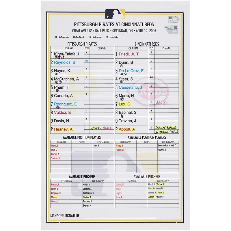 Carte de composition des équipes des Pirates de Pittsburgh contre les Reds de Cincinnati