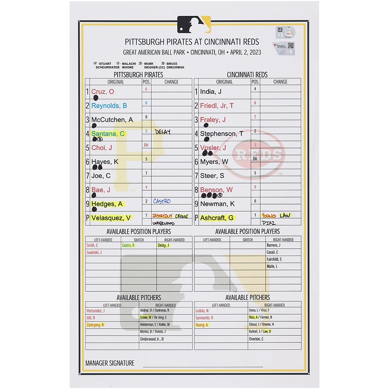 Carte de composition des équipes des Pirates de Pittsburgh contre les Reds de Cincinnati le avril 2023