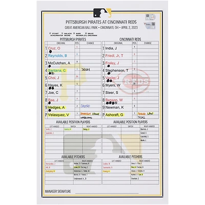Carte de composition des équipes des Pirates de Pittsburgh contre les Reds de Cincinnati le avril 2023