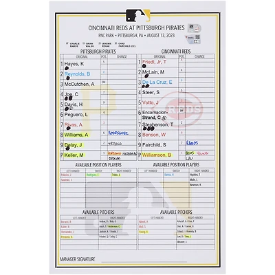 Carte de composition des équipes des Pirates de Pittsburgh contre les Reds de Cincinnati le 13 août 2023