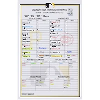 Carte de composition des équipes des Pirates de Pittsburgh contre les Reds de Cincinnati le 13 août 2023