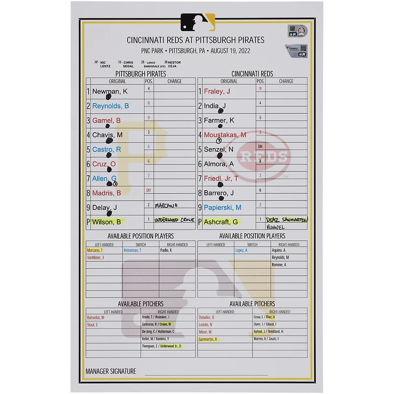Carte de composition des équipes des Pirates de Pittsburgh contre les Reds de Cincinnati le août 2022