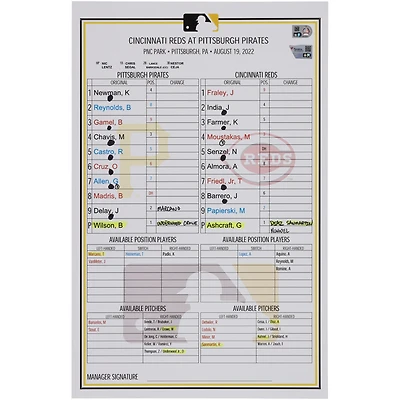Carte de composition des équipes des Pirates de Pittsburgh contre les Reds de Cincinnati le août 2022