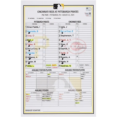 Pittsburgh Pirates Game-Used Lineup Card vs. Cincinnati Reds on August 25, 2024