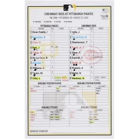 Pittsburgh Pirates Game-Used Lineup Card vs. Cincinnati Reds on August 25, 2024